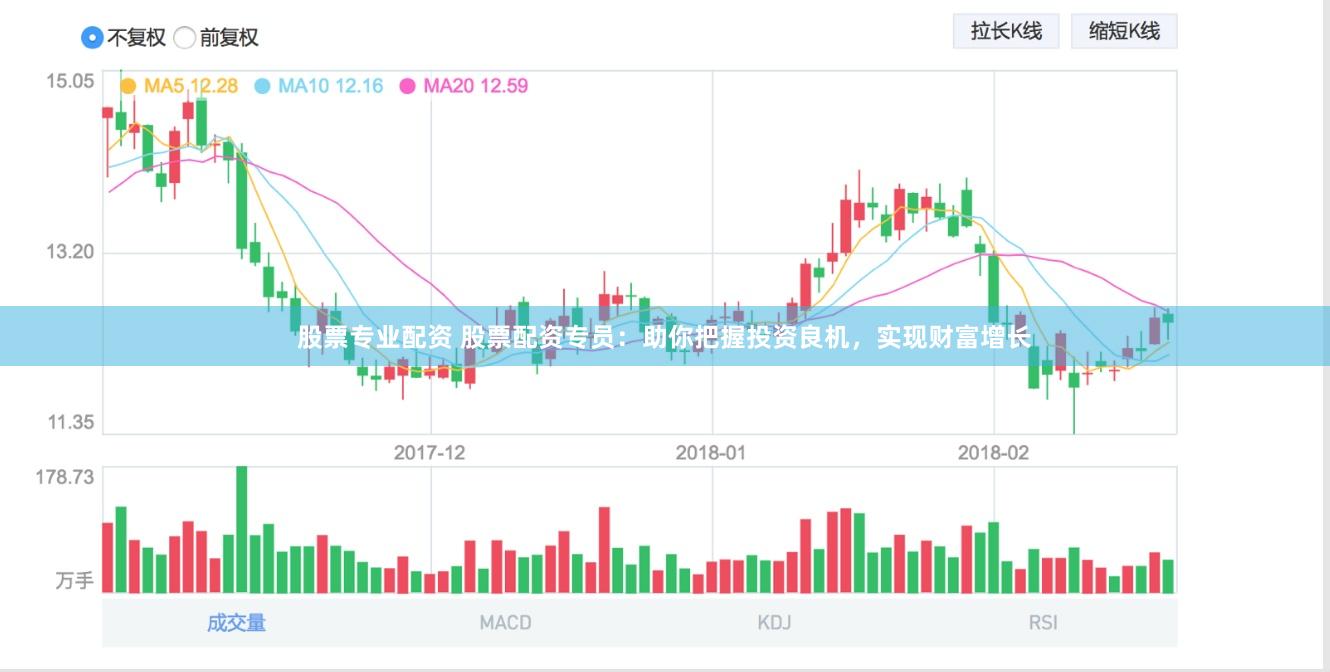 股票专业配资 股票配资专员：助你把握投资良机，实现财富增长