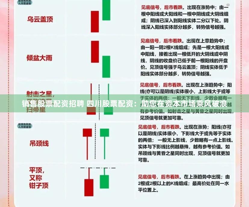销售股票配资招聘 四川股票配资：助您在资本市场乘风破浪