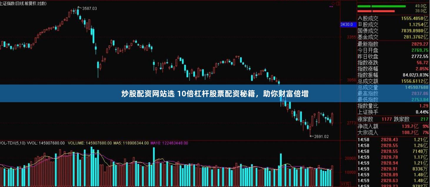 炒股配资网站选 10倍杠杆股票配资秘籍，助你财富倍增