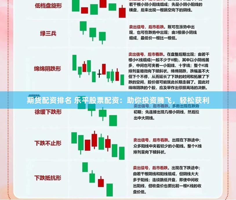 期货配资排名 乐平股票配资：助你投资腾飞，轻松获利