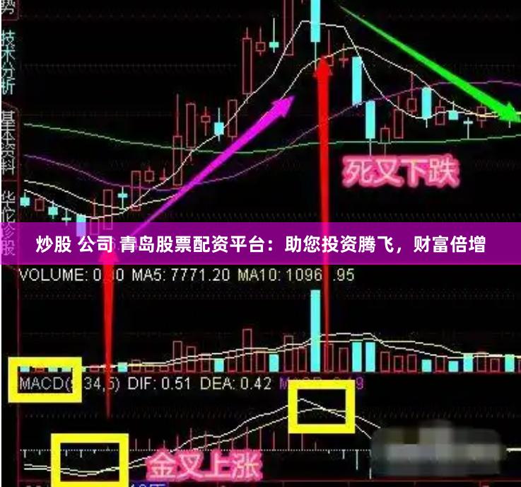 炒股 公司 青岛股票配资平台：助您投资腾飞，财富倍增