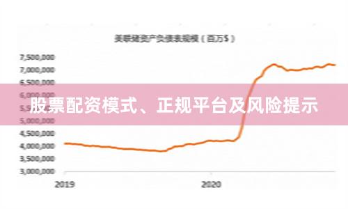 股票配资模式、正规平台及风险提示